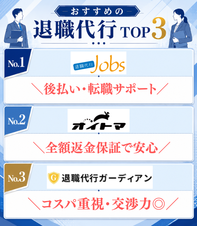 退職代行　名古屋TOP3