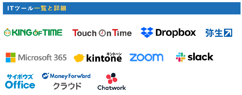 IT導入補助金申請サポートサービスを開始します