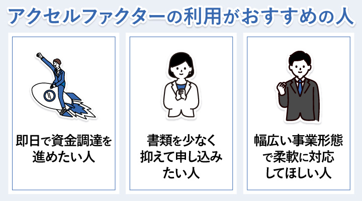 電話なしで利用可能なファクタリングにおけるアクセルファクターの利用がおすすめの人