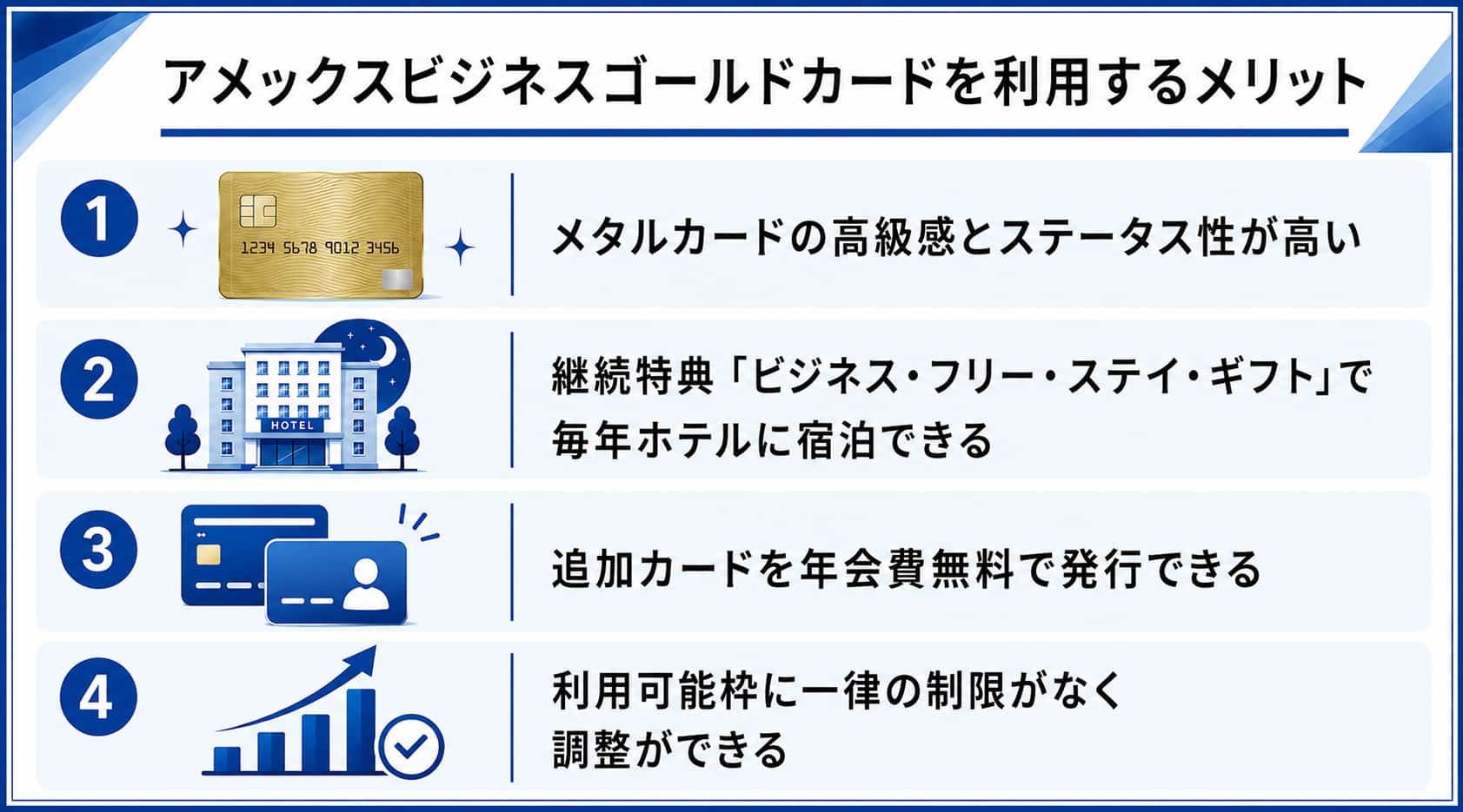 アメックスビジネスゴールドを利用する際のメリット