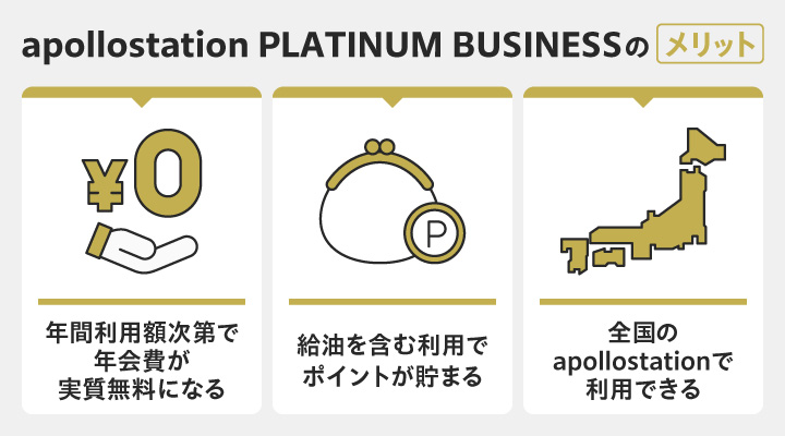 法人ガソリンカードにおけるapollostation PLATINUM BUSINESSのメリット画像