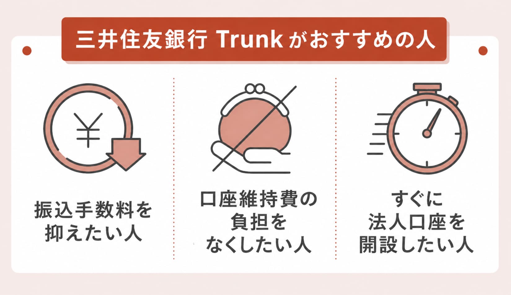 法人口座おすすめにおける三井住友銀行 Trunkがおすすめの人