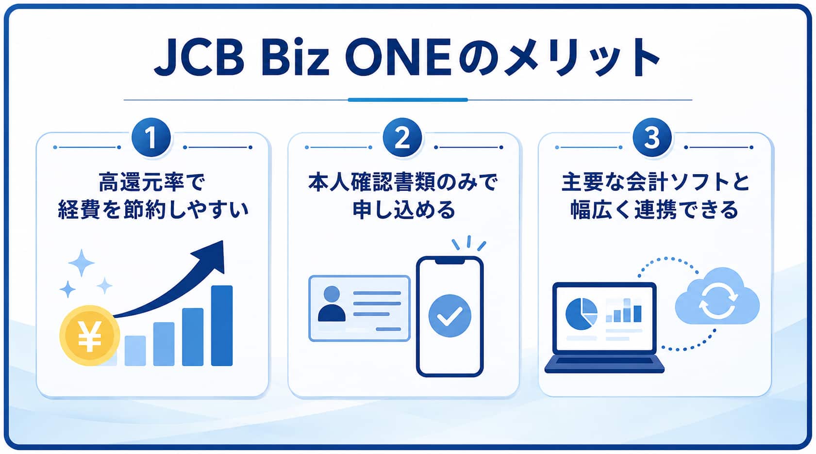 個人事業主のクレジットカードに関するJCB Biz ONEの利用がおすすめの人