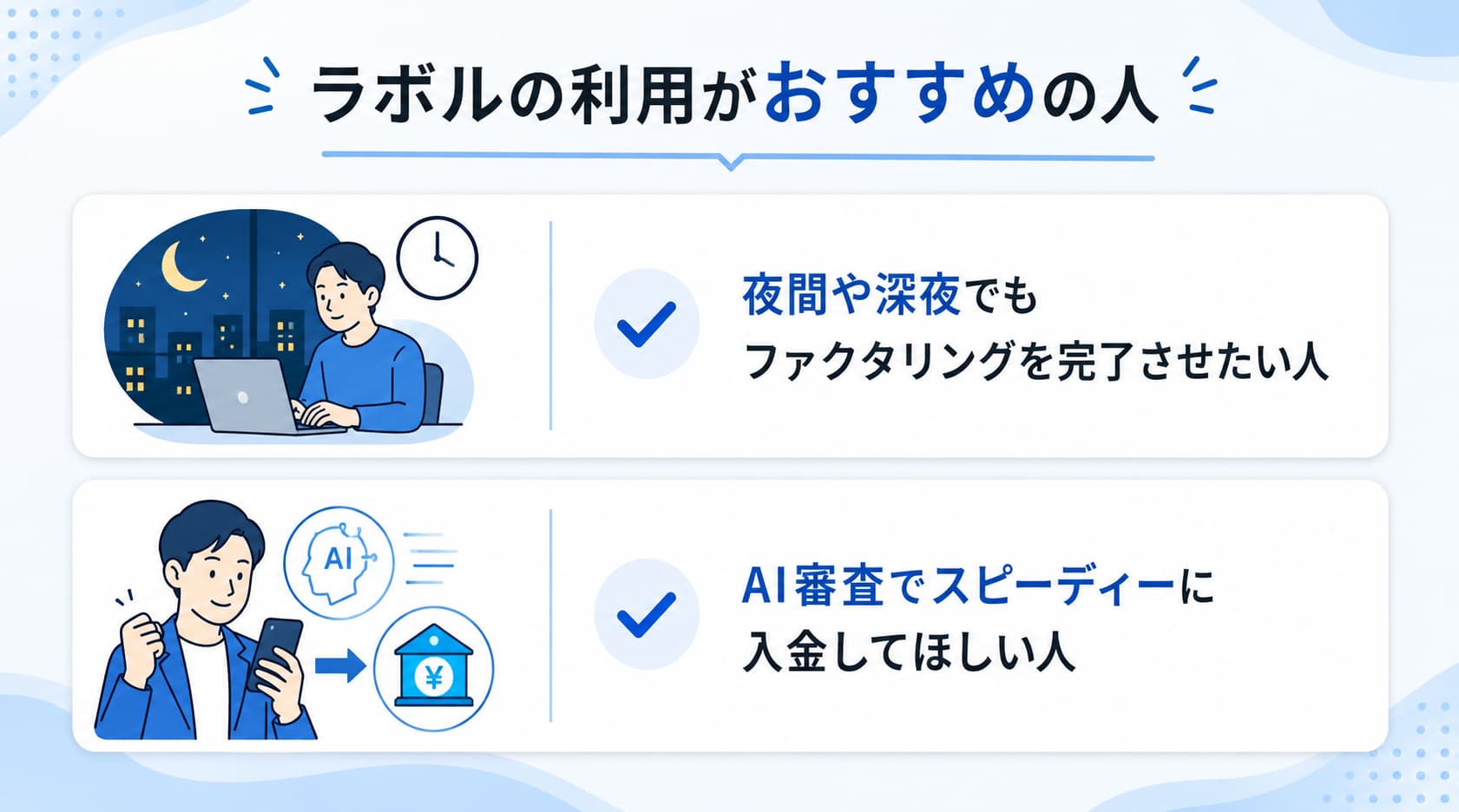 24時間即時入金・対応可能なファクタリングに関するラボルの利用がおすすめの人