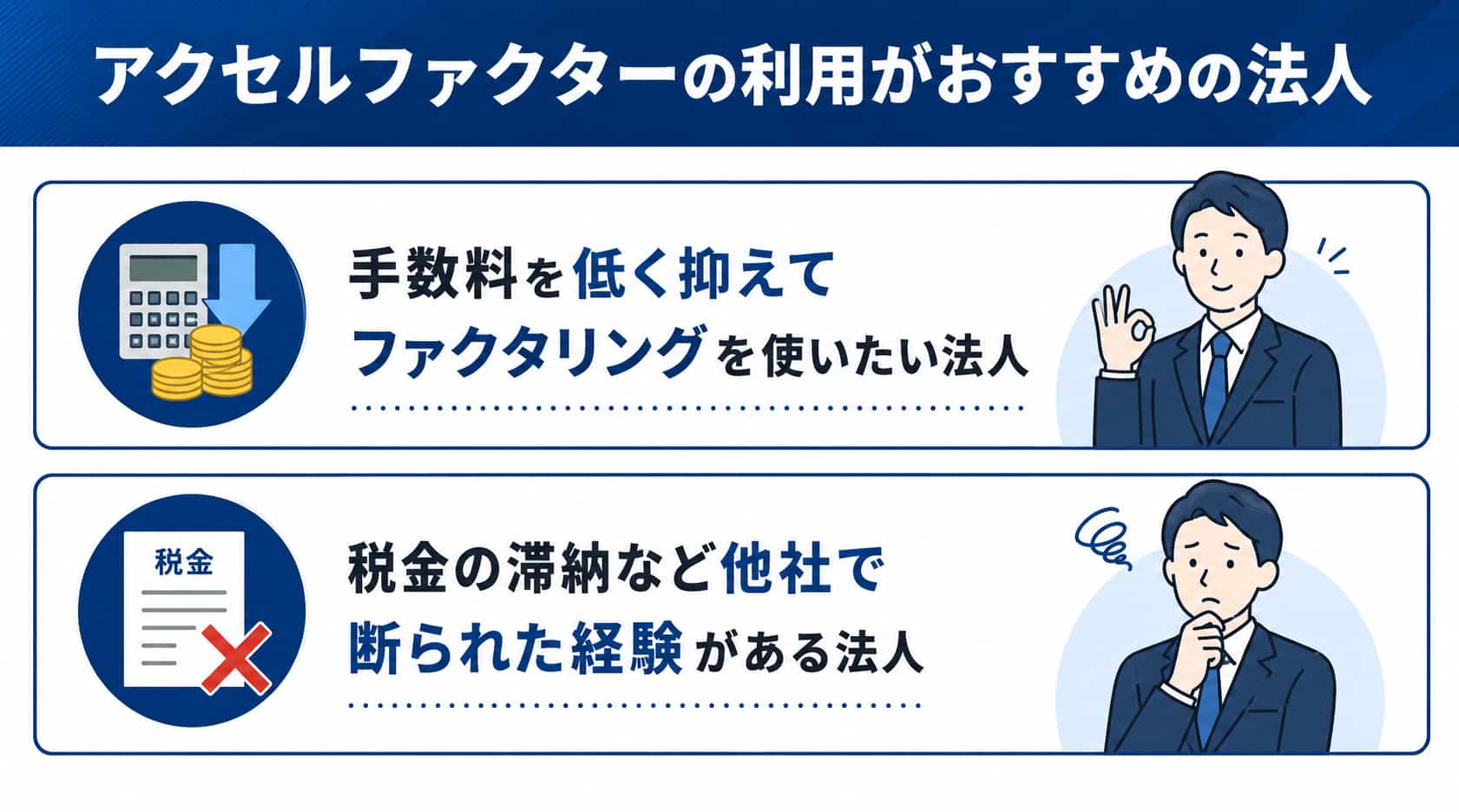 法人向けファクタリングに関するQuQuMoの利用がおすすめの人