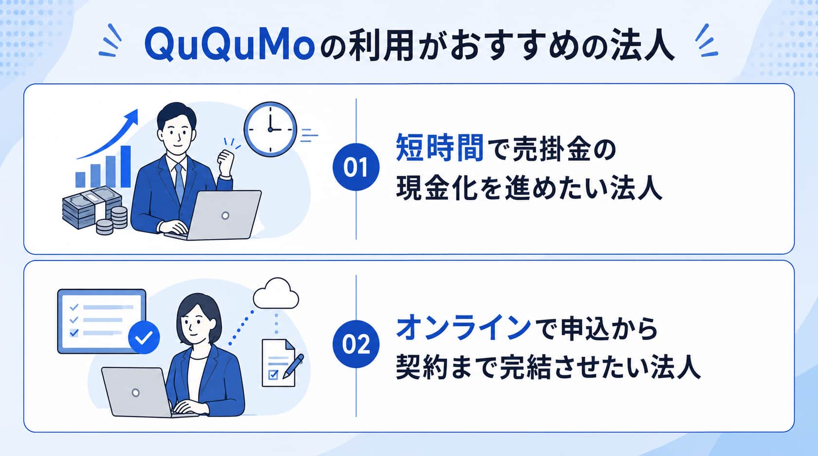 法人向けファクタリングに関するQuQuMoの利用がおすすめの人