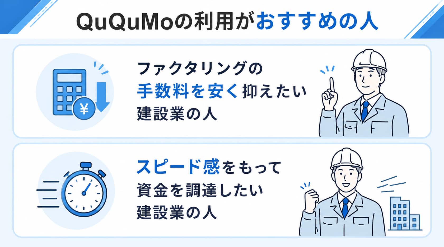 法人向けファクタリングに関するQuQuMoの利用がおすすめの人