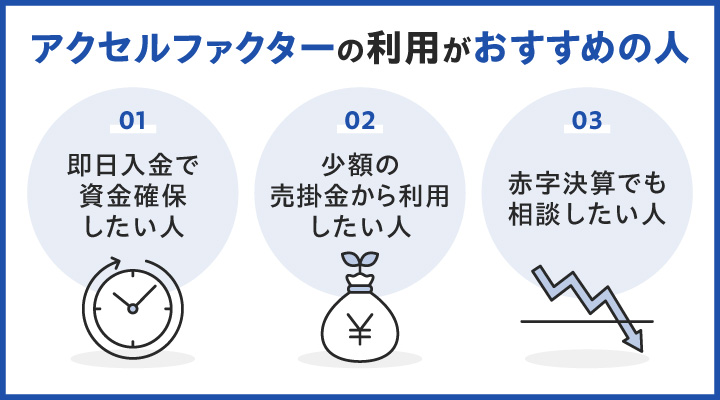 福岡のファクタリングでアクセルファクターの利用がおすすめの人