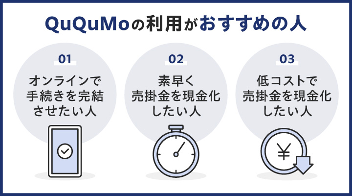 福岡のファクタリングでQuQuMoの利用がおすすめの人