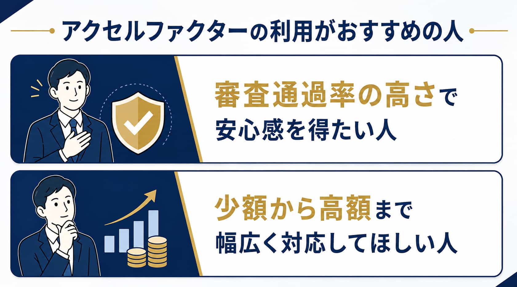 請求書買取に関するアクセルファクターの利用がおすすめの人