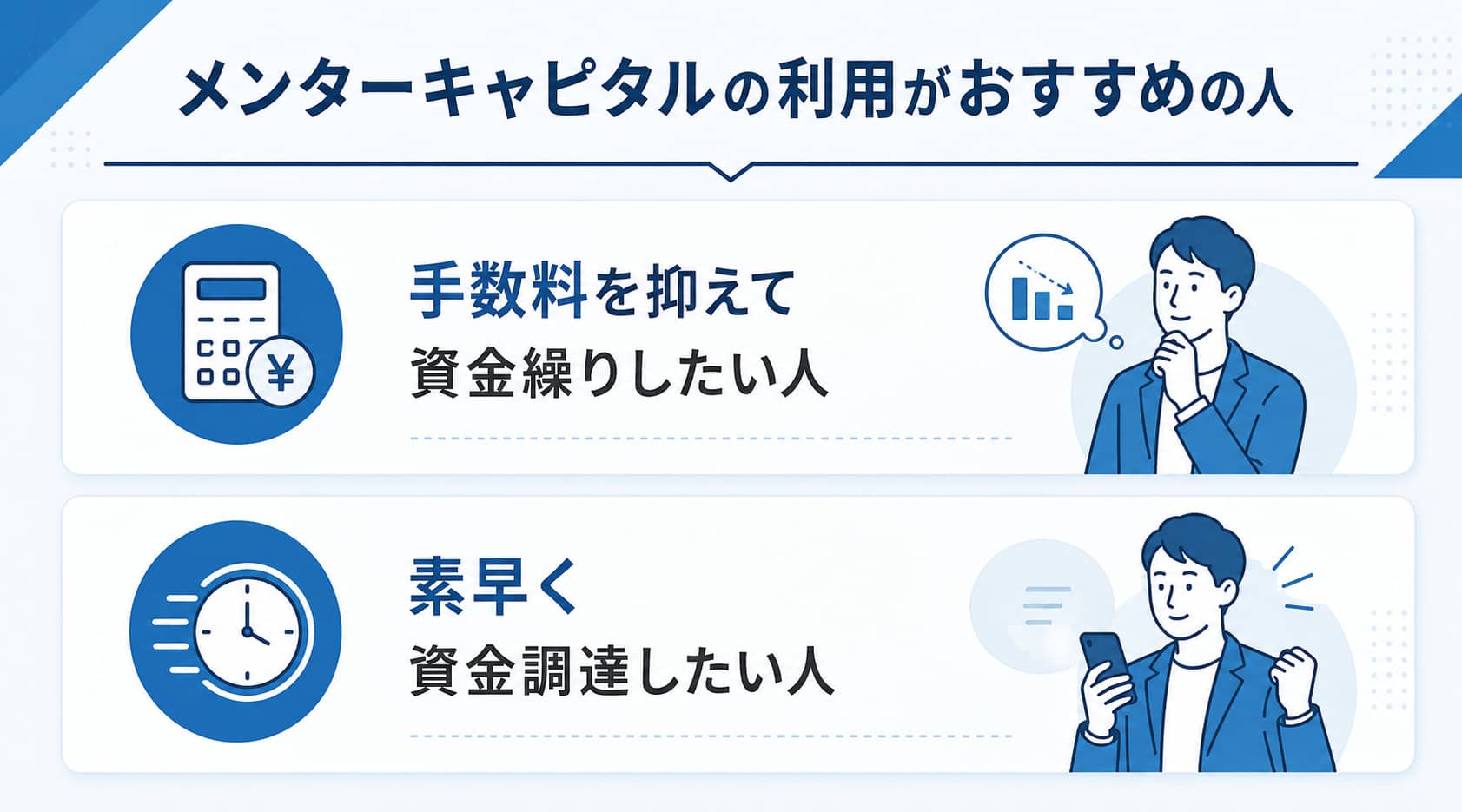診療報酬ファクタリングのメンターキャピタルの利用がおすすめの人