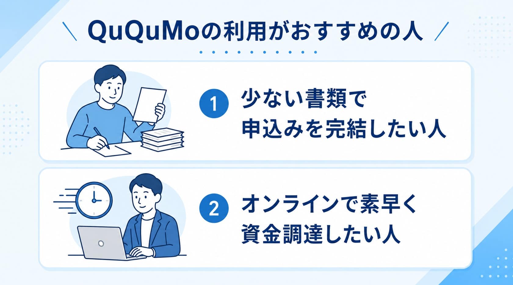 必要書類が少ないququmoの利用がおすすめの人