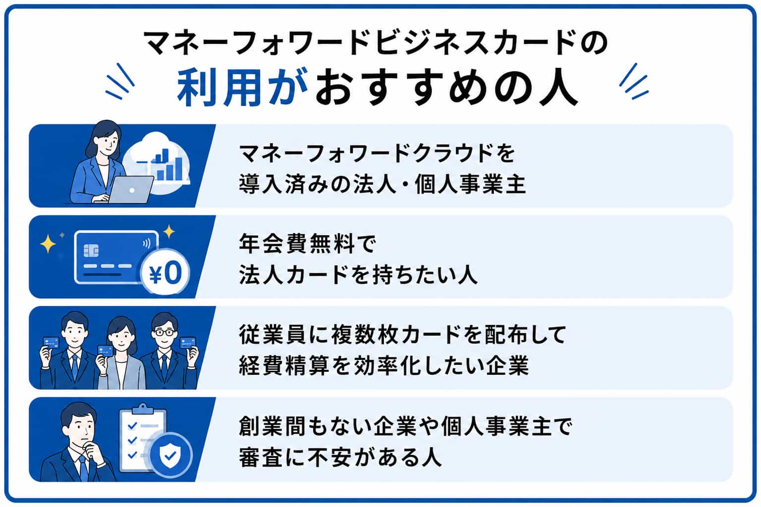 マネーフォワードビジネスカードの利用がおすすめの人