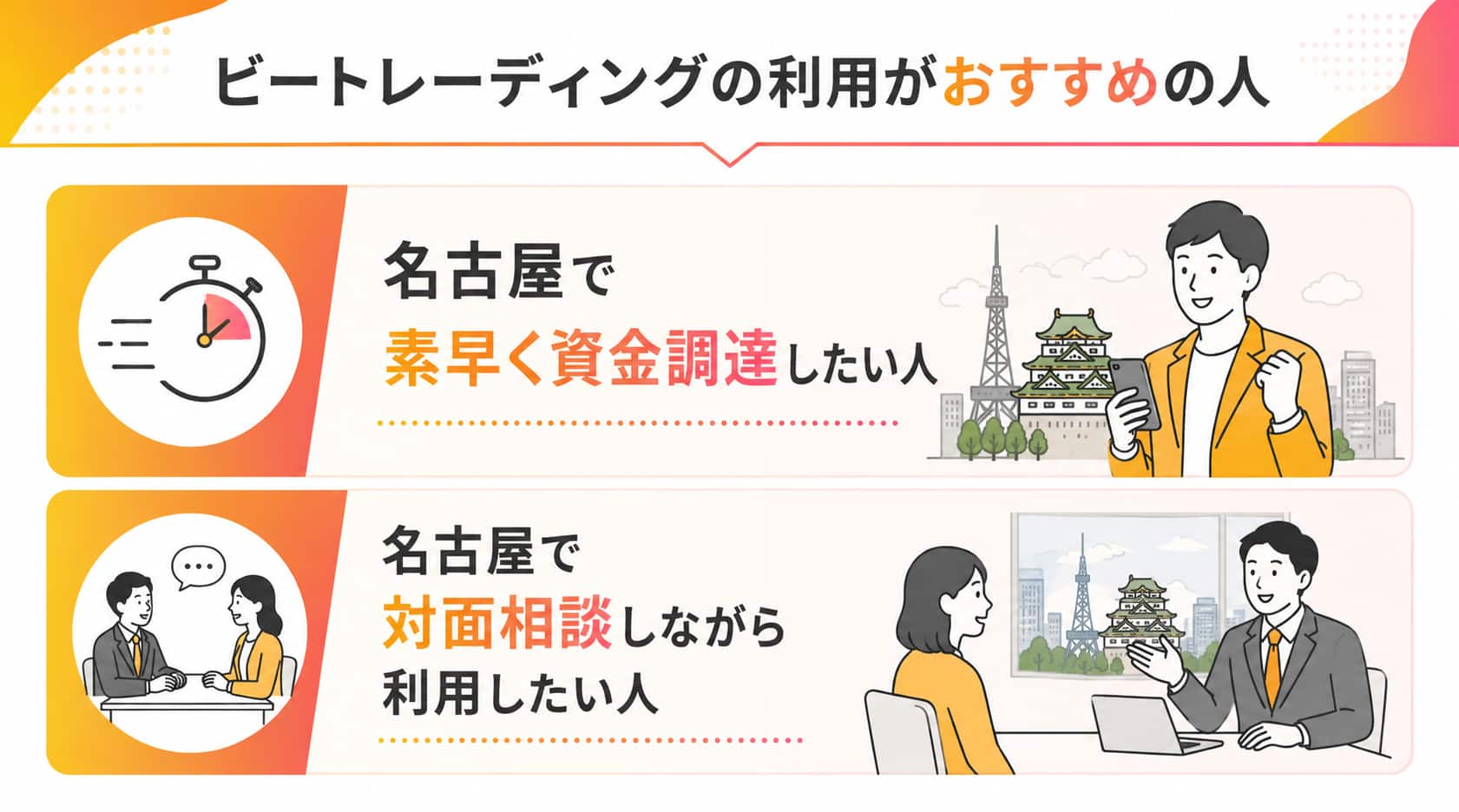 名古屋のファクタリング会社のビートレーディングの利用がおすすめの人