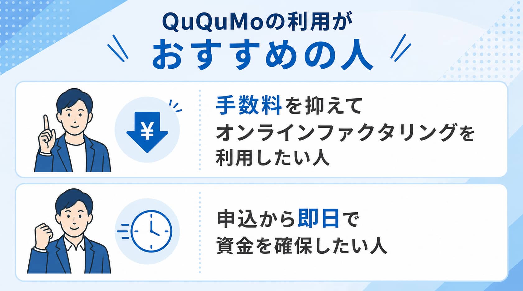オンラインファクタリングに関するQuQuMoの利用がおすすめの人