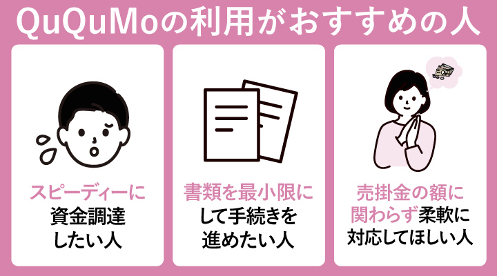 電話なしで利用可能なファクタリング会社におけるのQuQuMoのメリット