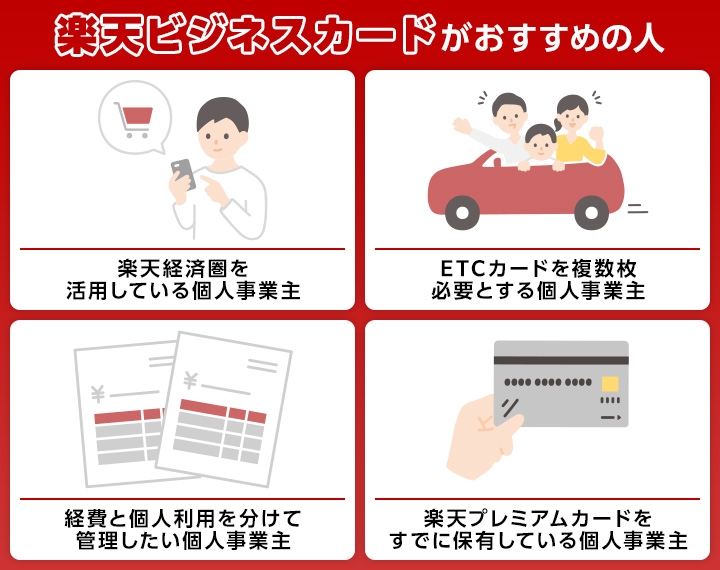 楽天ビジネスカードがおすすめの人