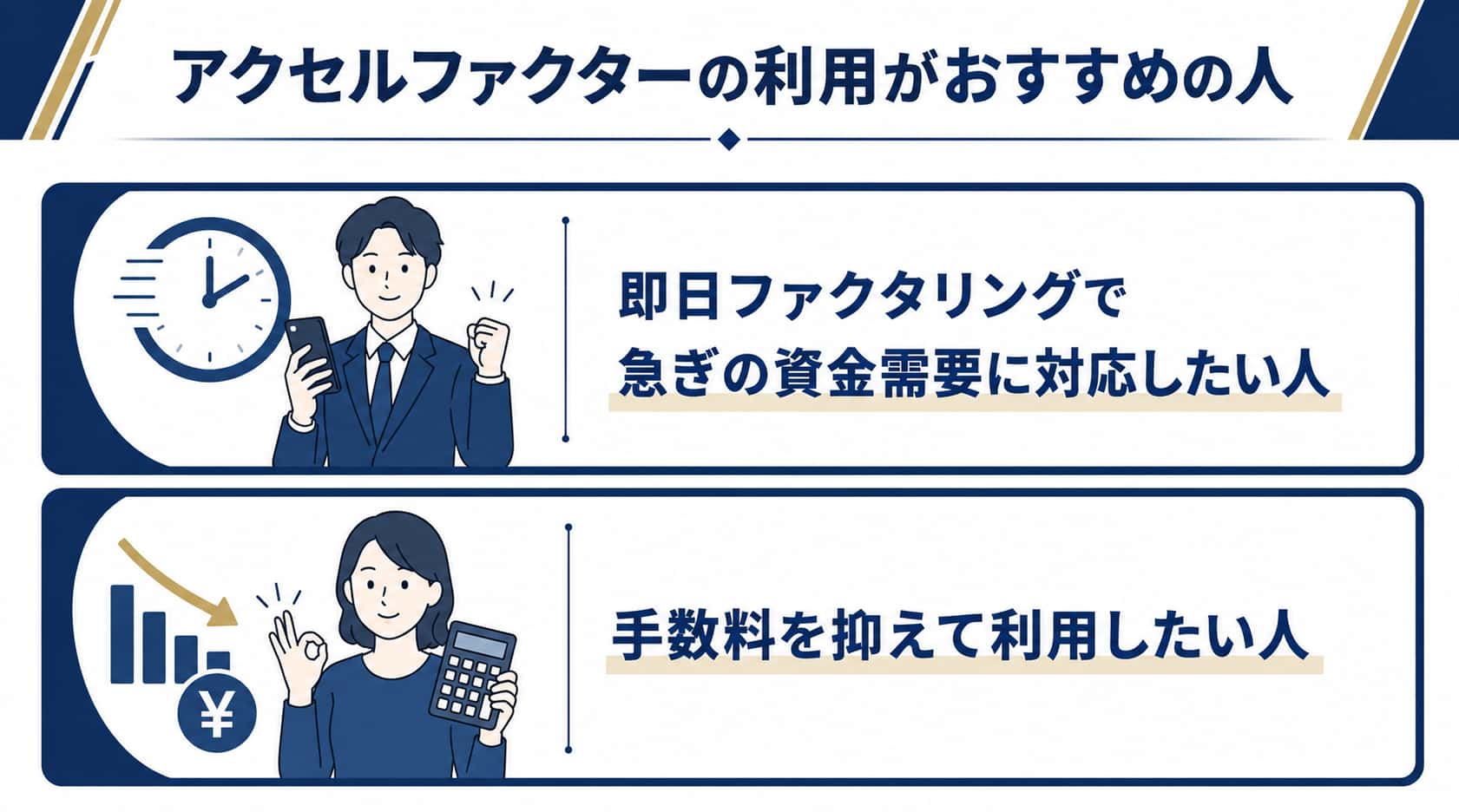 即日対応可能なファクタリングサービスに関するアクセルファクターの利用がおすすめの人