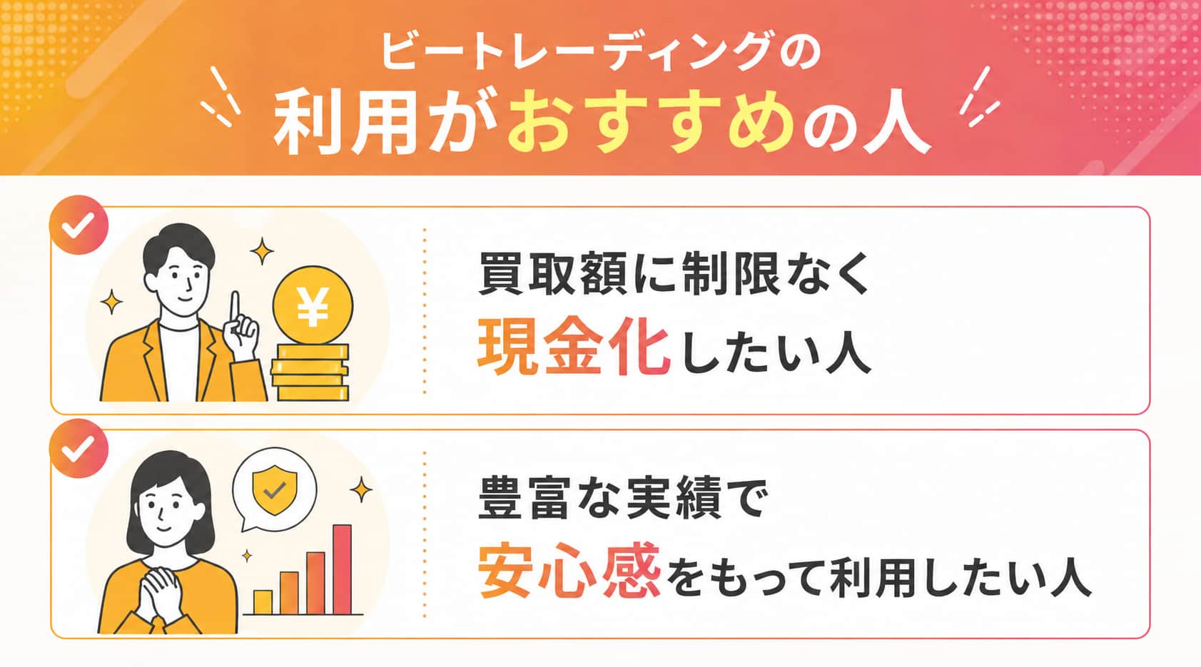 少額ファクタリングに関するビートレーディングの利用がおすすめの人