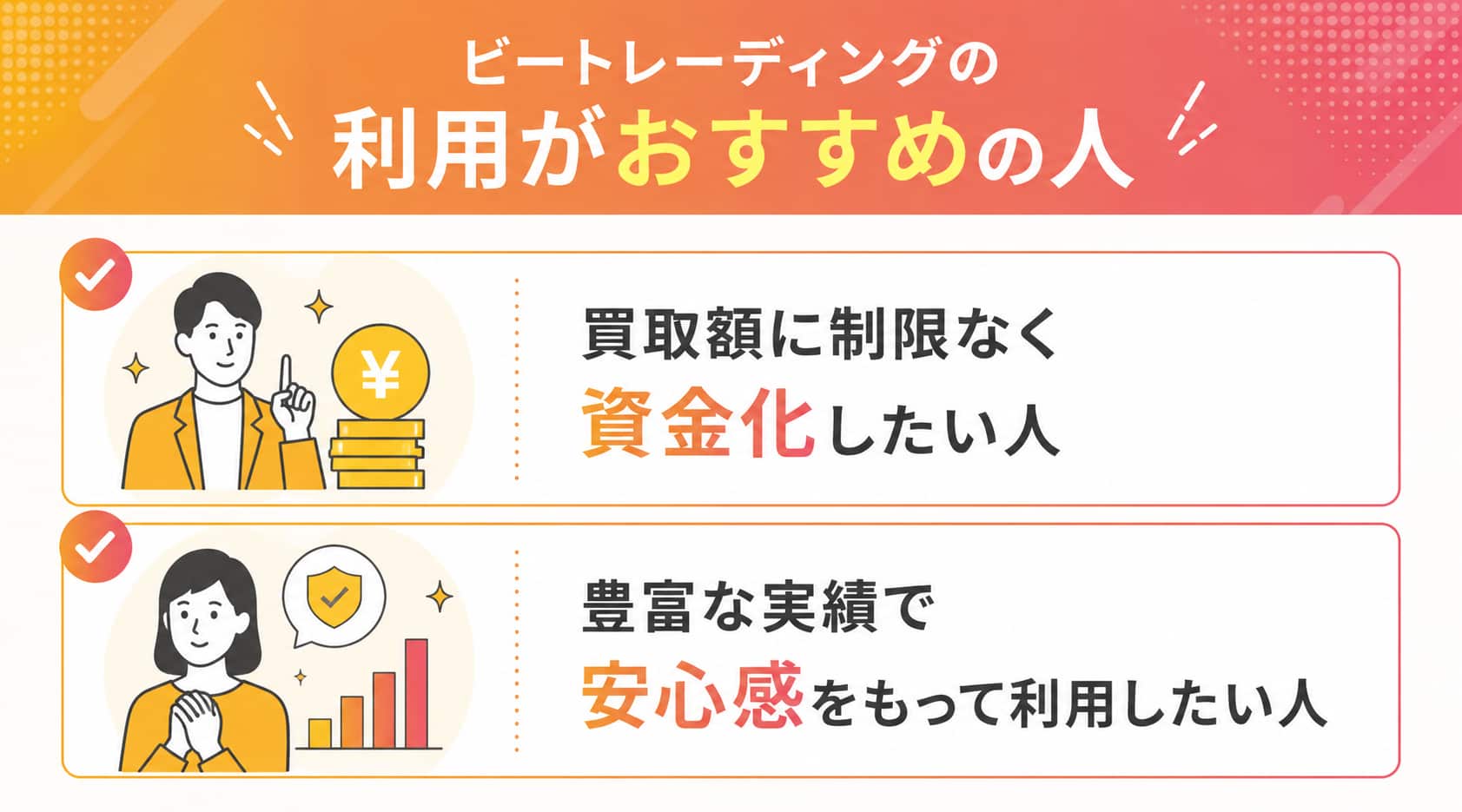 少額ファクタリングに関するビートレーディングの利用がおすすめの人
