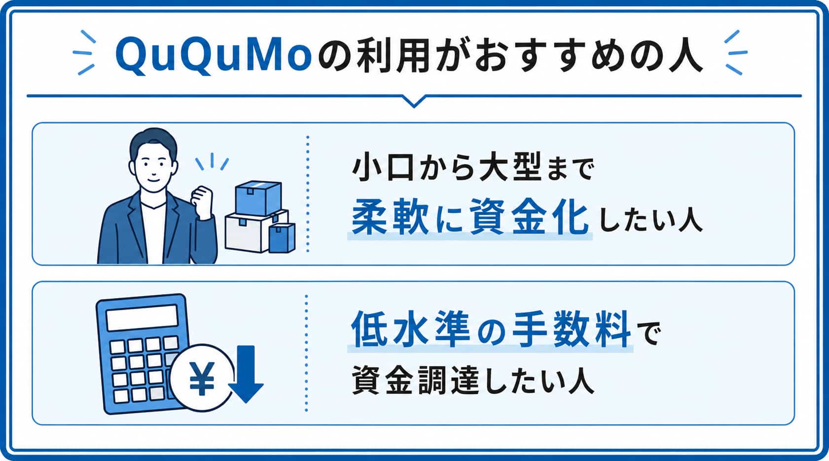 少額ファクタリングに関するuQuMoの利用がおすすめの人
