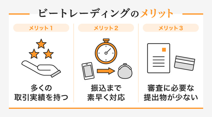 個人事業主向けファクタリングのビートレーディングに関するメリット