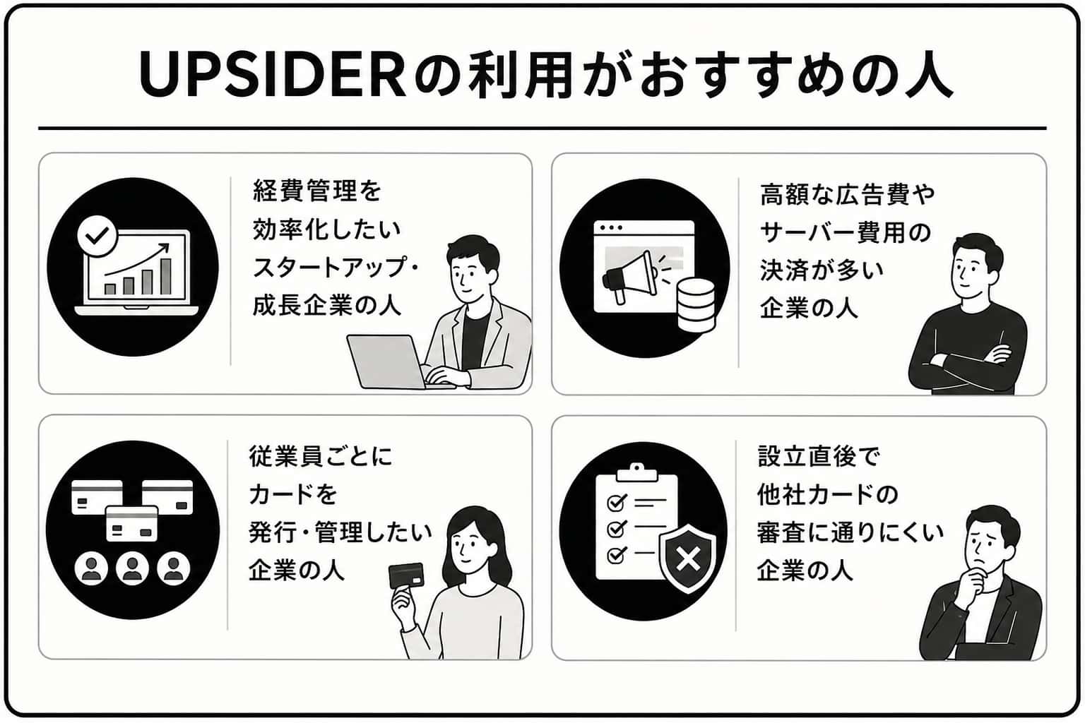 UPSIDERの利用がおすすめの人