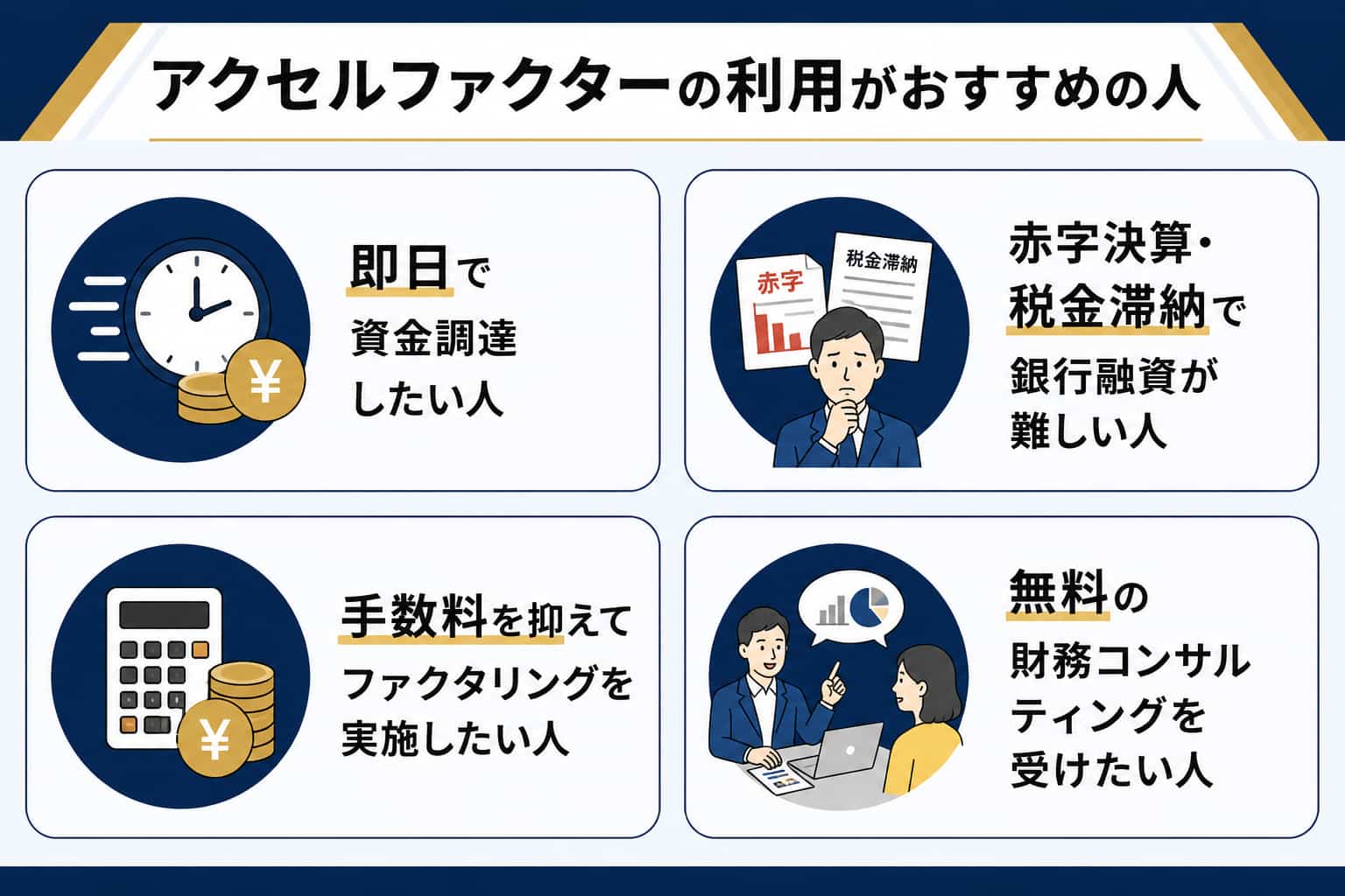アクセルファクターの利用がおすすめの人
