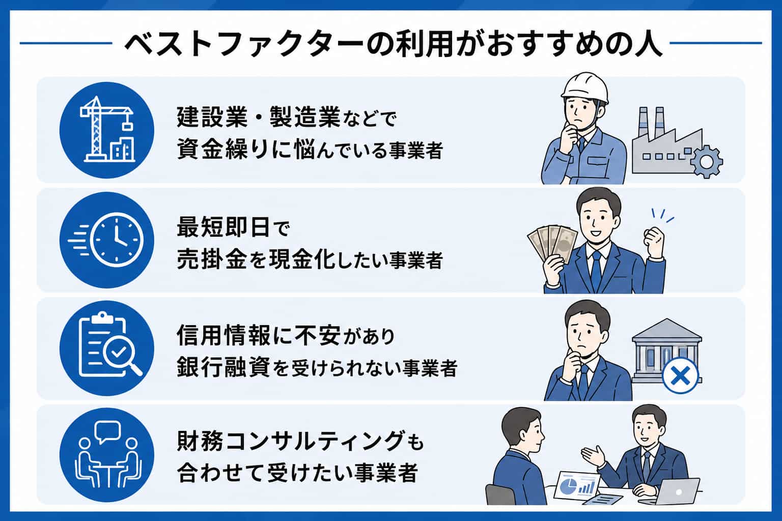 ベストファクターの利用がおすすめの人