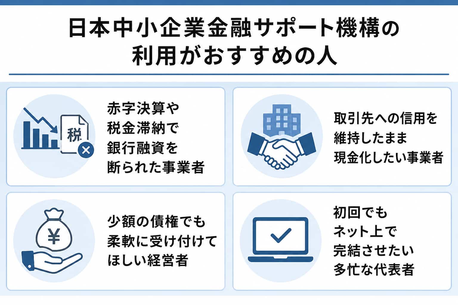 日本中小企業金融サポート機構の利用がおすすめの人の画像