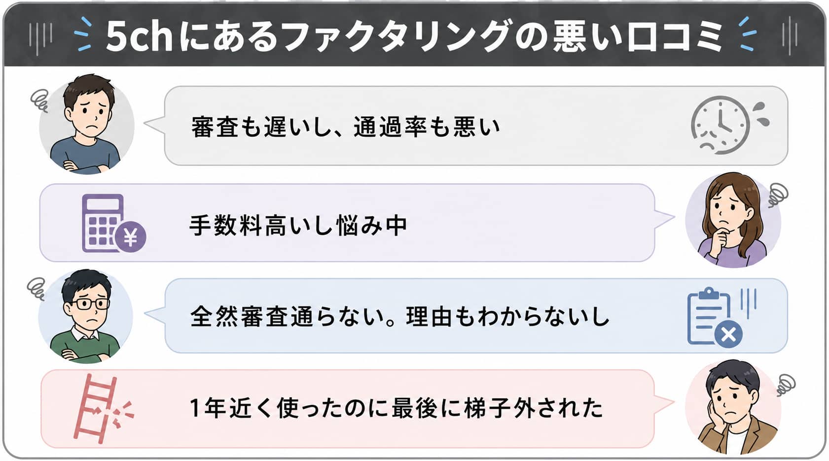 5chにあるファクタリングの悪い口コミ