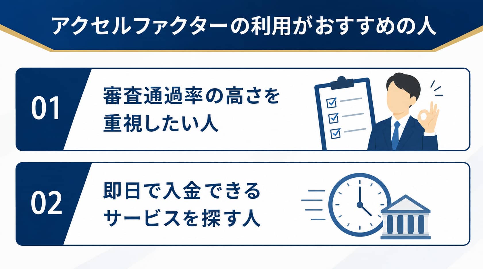 5ちゃんねるの悪い口コミを防ぎやすいファクタリング会社としてアクセルファクターの利用がおすすめの人