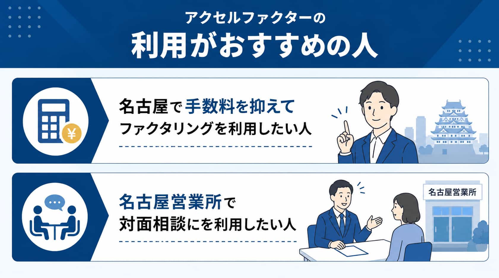 名古屋のファクタリングに関するアクセルファクターの利用がおすすめの人