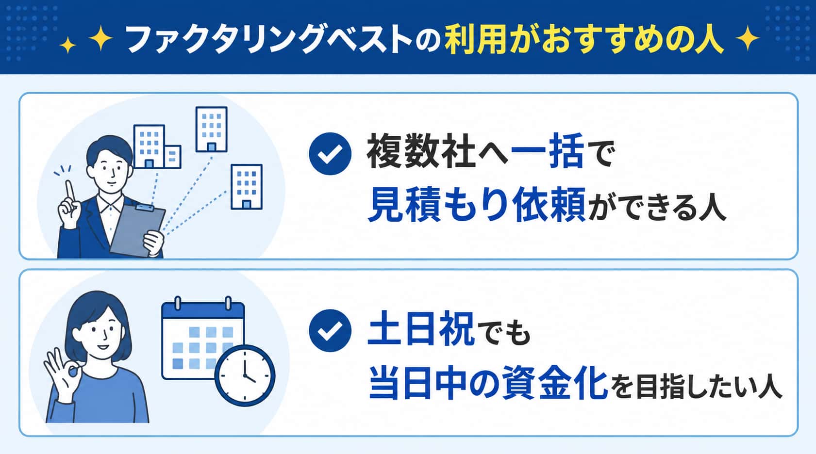 ファクタリングベストの利用がおすすめの人