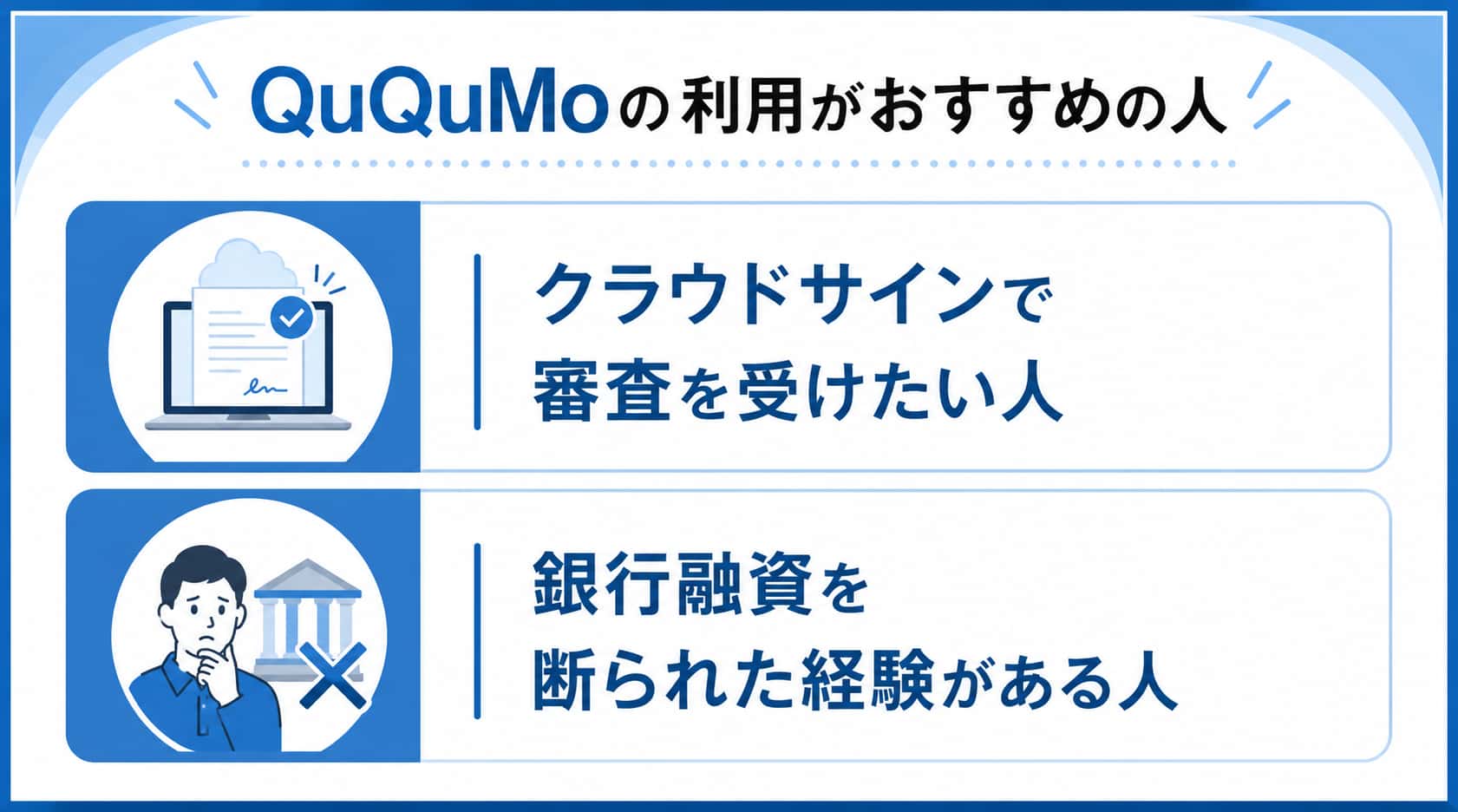 100パーセント通るファクタリングの記事におけるQuQuMoがおすすめの人