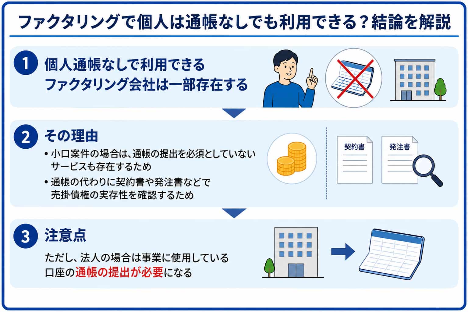 ファクタリング個人通帳なしの理由