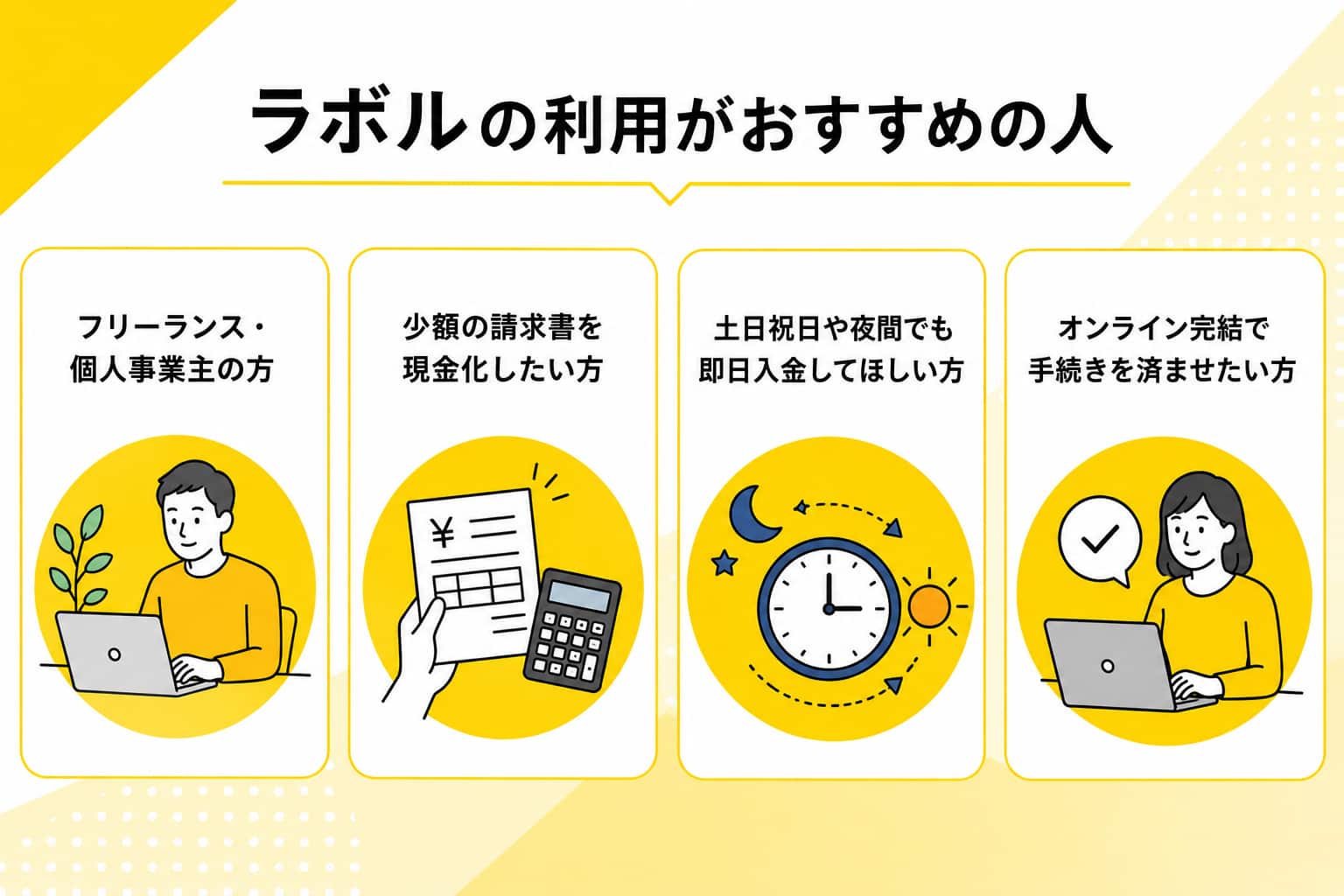 ラボルの利用がおすすめの人