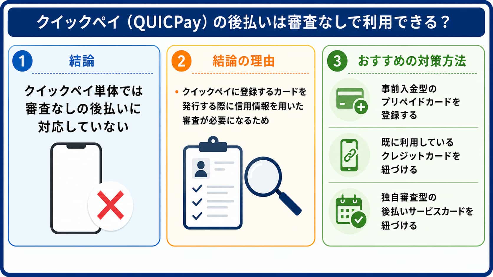 クイックペイ後払い審査なしの理由