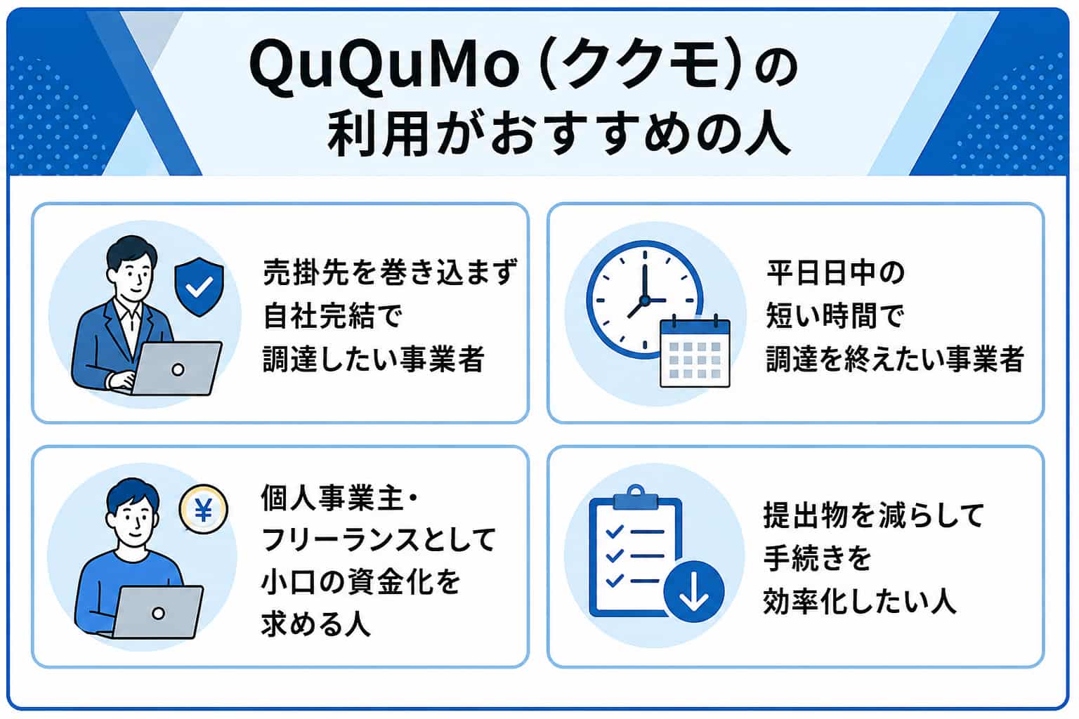 QuQuMoの利用がおすすめの人の画像
