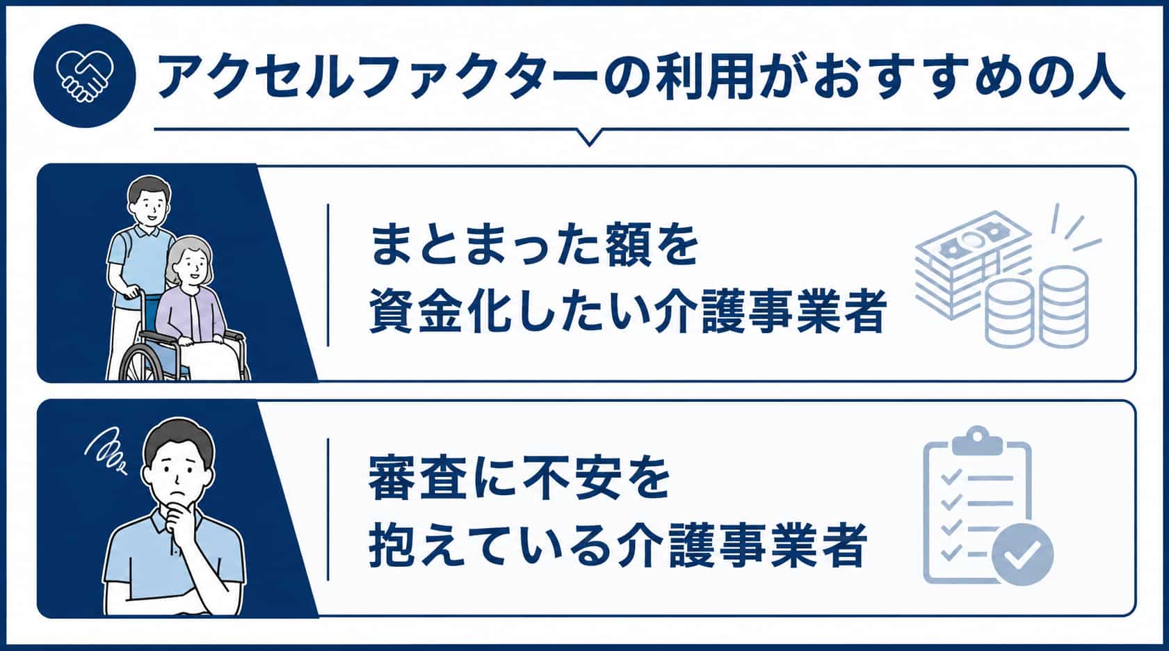介護報酬ファクタリングにおけるアクセルファクターの利用がおすすめの人