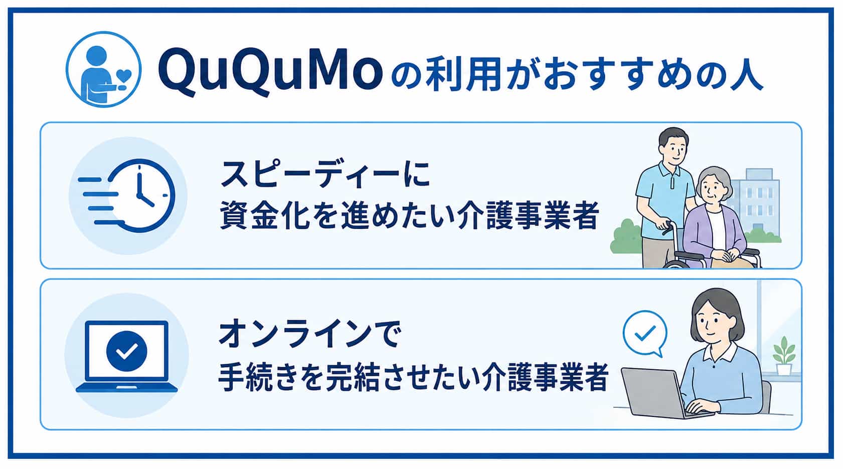 介護報酬ファクタリングにおけるQuQuMoの利用がおすすめの人