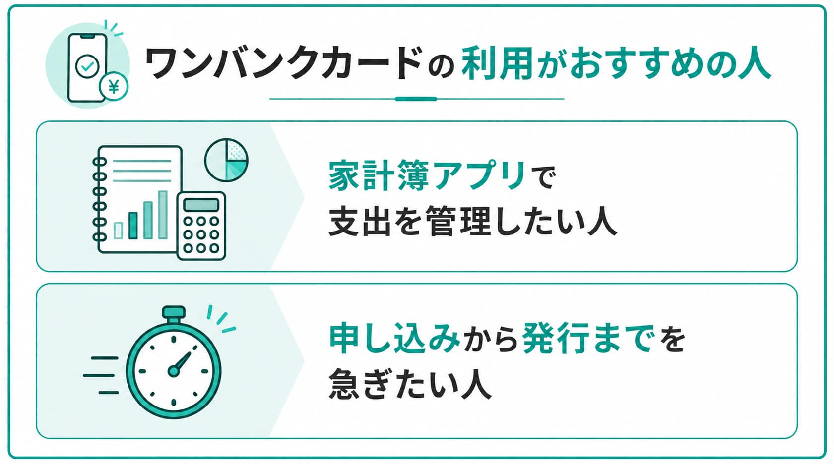 後払いできるアプリのワンバンクカードの利用がおすすめの人