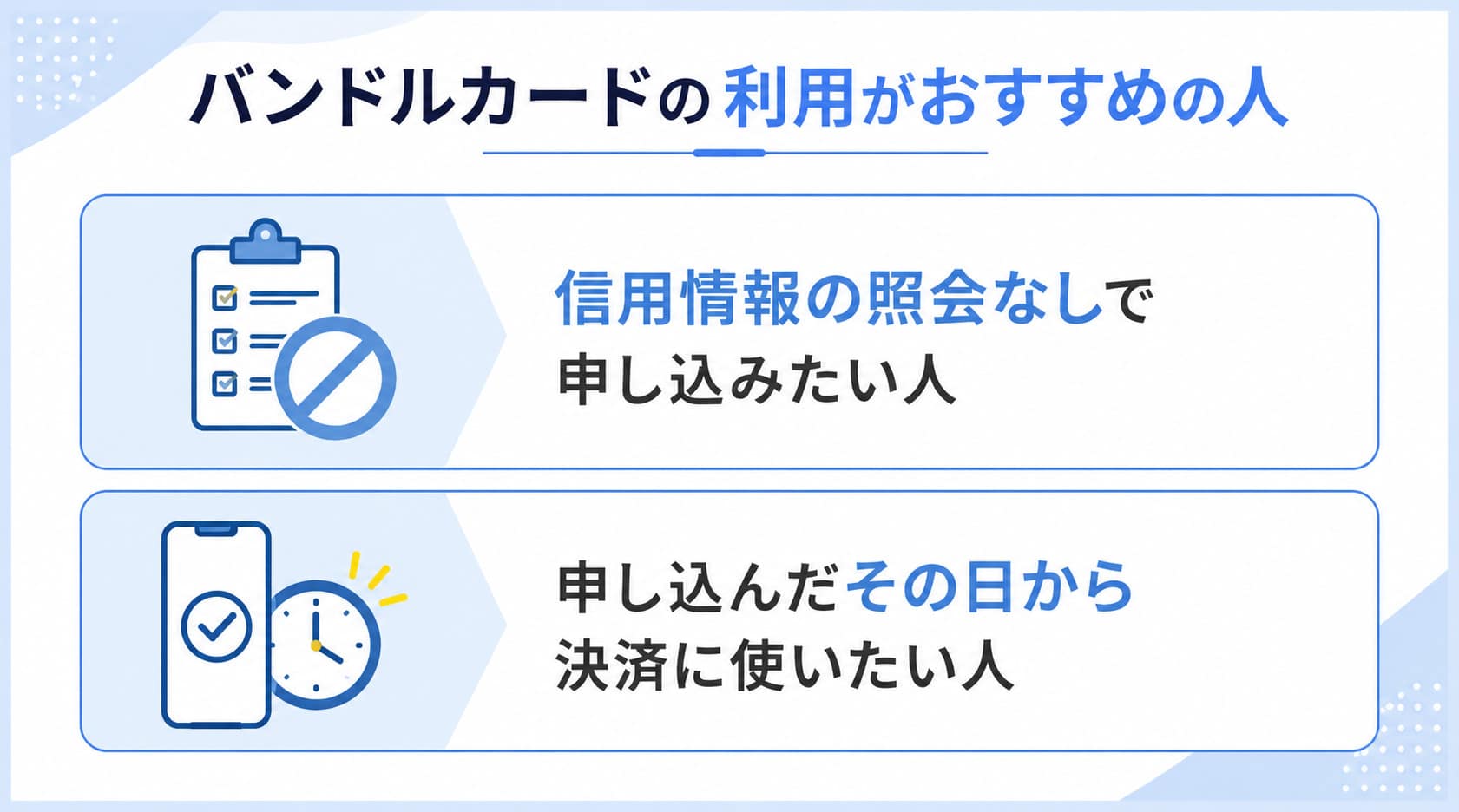 後払いできるアプリのバンドルカードの利用がおすすめの人