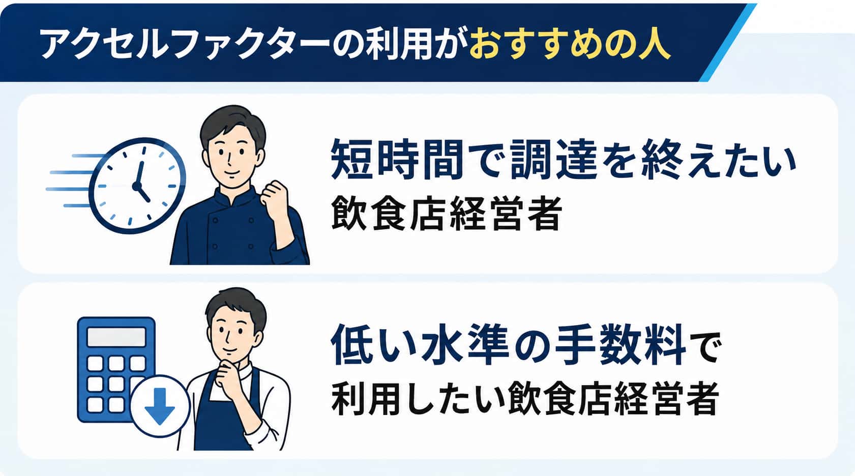 飲食店ファクタリングにおけるアクセルファクターの利用がおすすめの人
