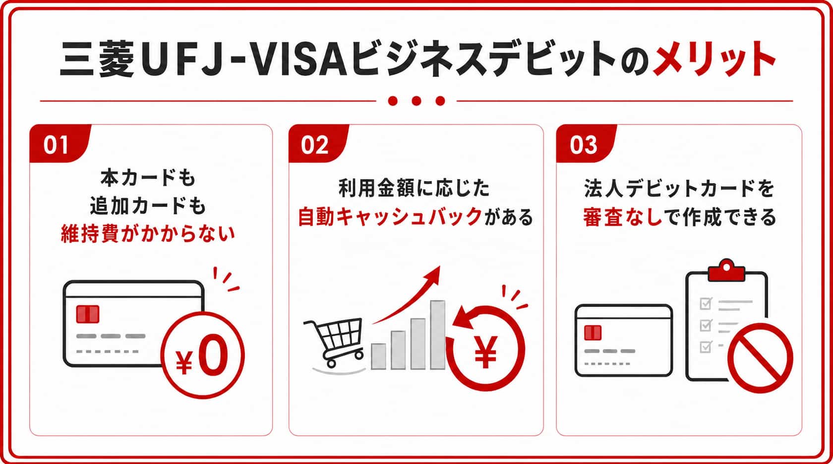 法人のデビットカードに関する三菱UFJ-VISAビジネスデビットのメリット